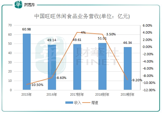 旺旺吧客户端旺旺吧客户端免费上网