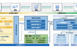 奇安信安卓版奇安信电脑版下载