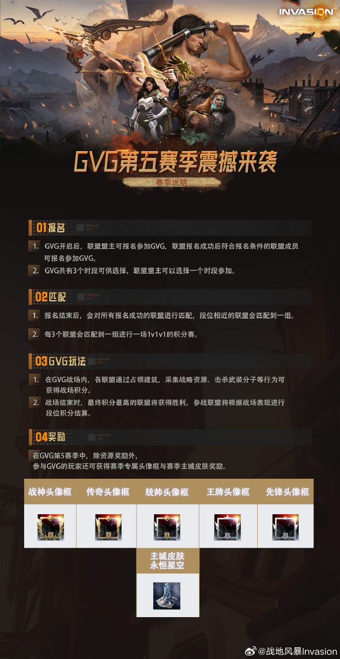 手机版战地风暴怎样加好友红警之坦克风暴怎么添加好友