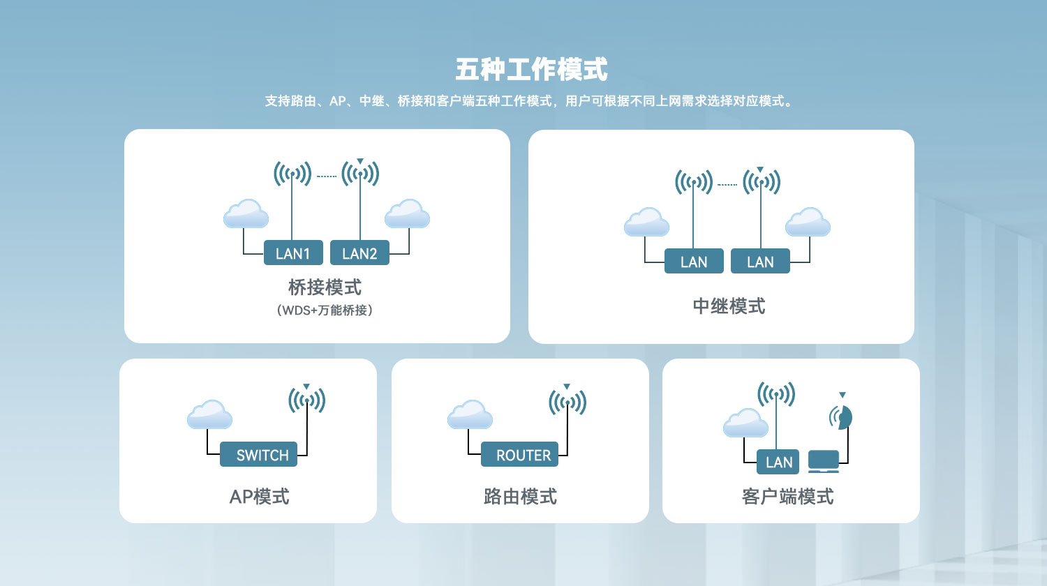 网管客户端是啥网管软件排名前十名-第2张图片-太平洋在线下载