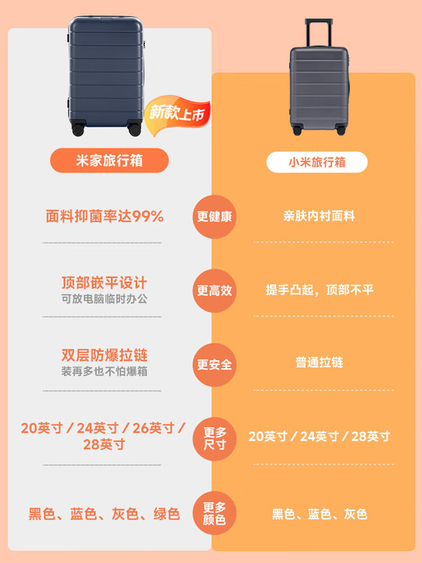 米家客户端pc米家app下载并安装-第2张图片-太平洋在线下载