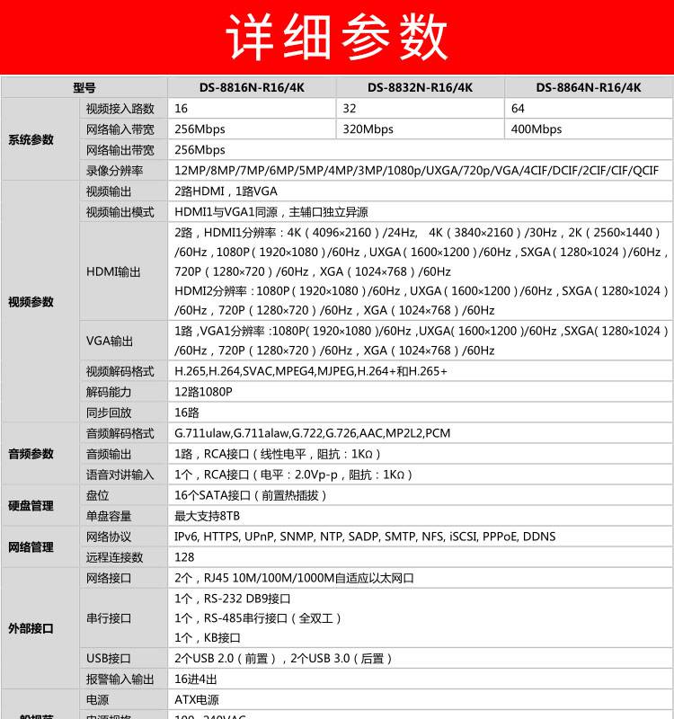 海康ehome平台客户端海康威视ehome平台下载