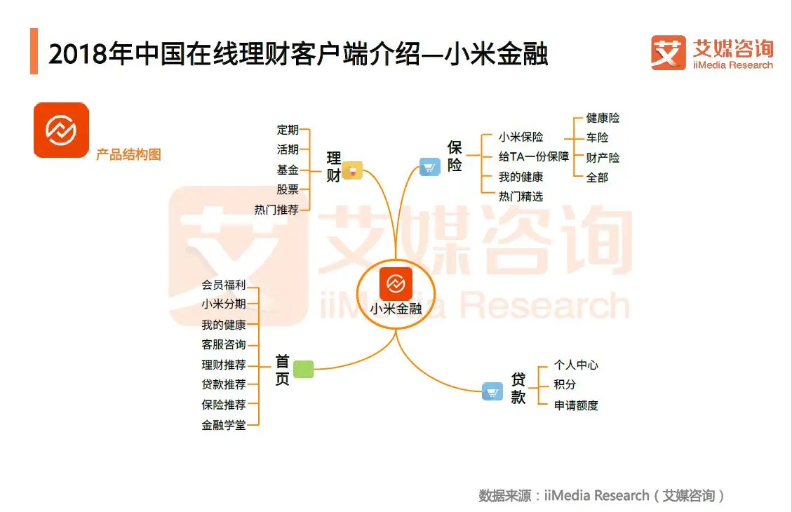 理财如何带客户端10万怎么理财最安全又赚钱-第2张图片-太平洋在线下载