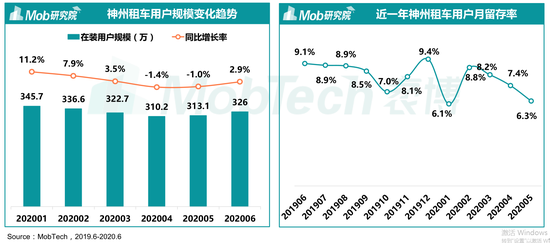 车保网客户端车辆保险怎么买最合适