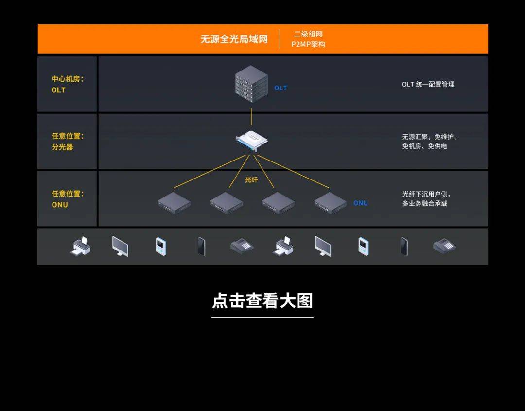 路由ftp客户端配置路由器l2tp配置详解-第2张图片-太平洋在线下载