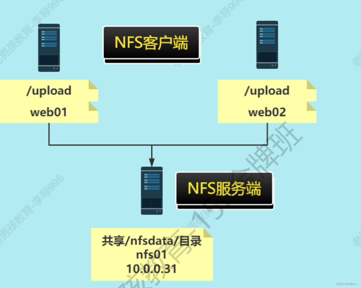 客户端图片存储瓦罗兰特提示客户端fps低-第2张图片-太平洋在线下载