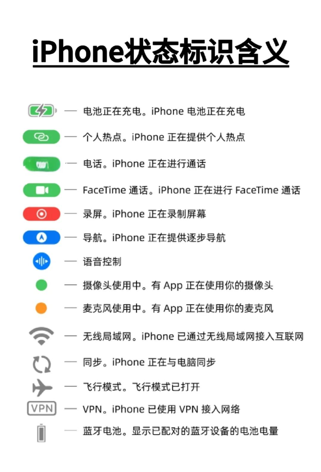 关于什么是基础版苹果版软件的信息-第2张图片-太平洋在线下载